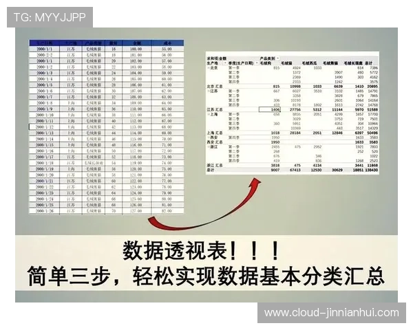 赛场风云解码：数据透视下的胜负趋势与战术博弈分析